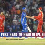 MI vs PBKS Head-to-Head in IPL History