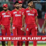 The 3 Teams with Least IPL Playoff Appearances