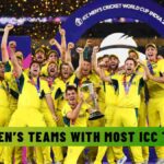 Top 3: Men’s Teams with Most ICC Trophies