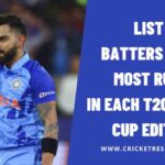 List: Batters with Most Runs in Each T20 World Cup Edition