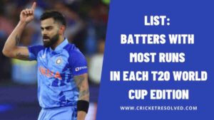 List: Batters with Most Runs in Each T20 World Cup Edition