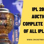 IPL 2025 Auction: Complete Squads of All IPL Teams