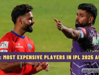 Top 10: Most Expensive Players in IPL 2025 Auction