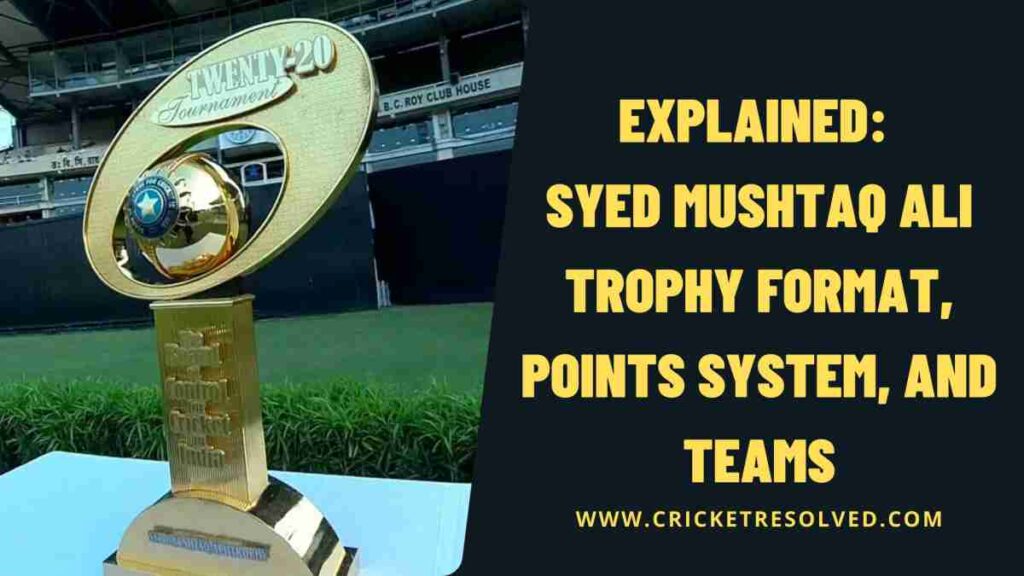 Explained: Syed Mushtaq Ali Trophy Format, Points System, and Teams ...