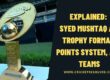 Explained: Syed Mushtaq Ali Trophy Format, Points System, and Teams