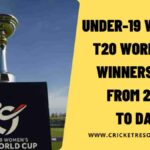 Under-19 Women’s T20 World Cup Winners List from 2023 to Date