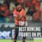 Top 5: Best Bowling Figures on IPL Debut