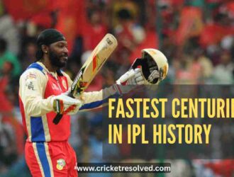 Fastest Centuries in IPL History