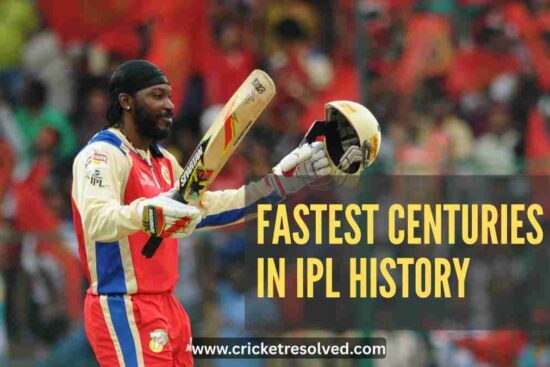 Fastest Centuries in IPL History