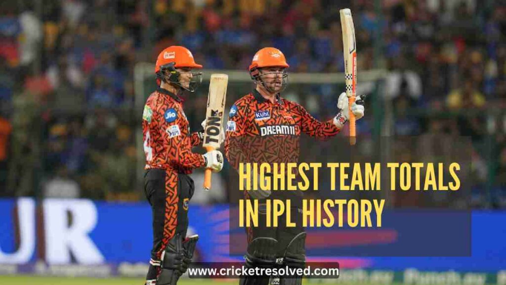 Highest Team Totals in IPL History