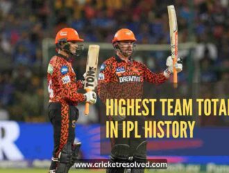 Highest Team Totals in IPL History