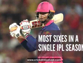 Most Sixes in a Single IPL Season