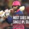 Most Sixes in a Single IPL Season