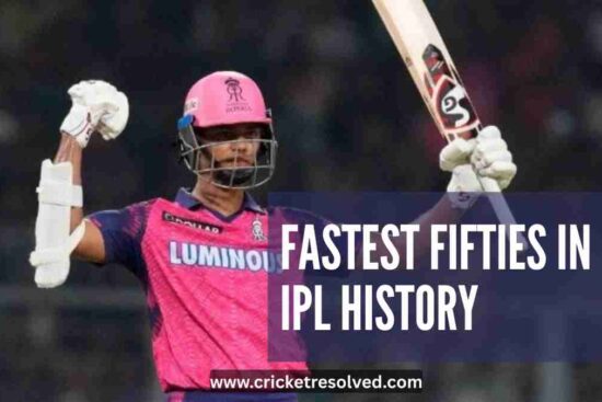 Fastest Fifties in IPL
