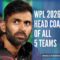 WPL 2026: Head Coaches of All 5 Teams