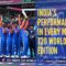 India’s Performance in Every Men’s T20 World Cup Edition