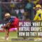 IPL 2026: What are the virtual groups? & How do they work?