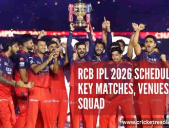 RCB IPL 2026 Schedule: Dates, Key Matches, Venues, Squad