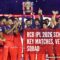 RCB IPL 2026 Schedule: Dates, Key Matches, Venues, Squad