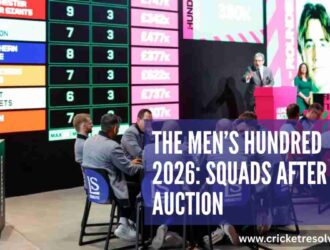 The Men’s Hundred 2026: Complete Squads after Auction
