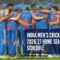 India Men’s Cricket Team 2026-27 Home Season Schedule