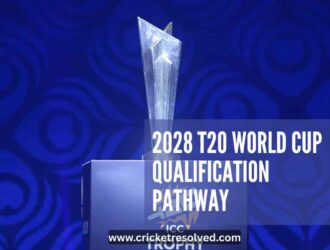 2028 Men’s T20 World Cup Qualification Pathway | Explained