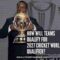 How Will Teams Qualify for 2027 Cricket World Cup Qualifier?