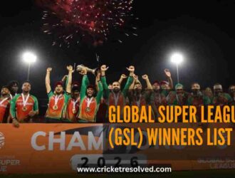 Global Super League (GSL) Winners List