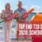 Top End T20 Series 2026: Schedule, Venues, Squads & Broadcast Details